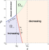 Fig. 13
