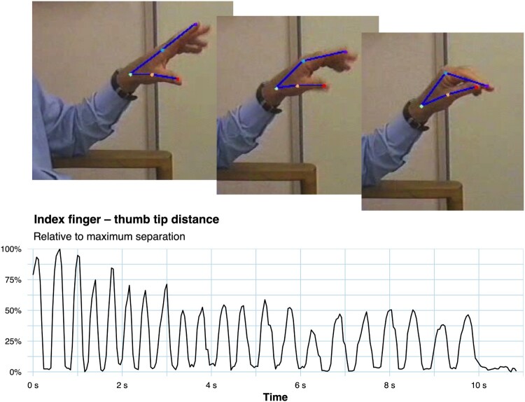 Figure 6.