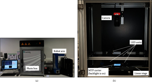 Figure 2