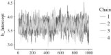 Figure 9.
