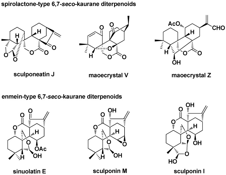 Figure 18