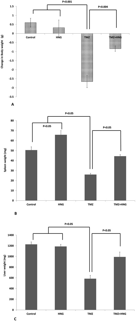 FIG.1.