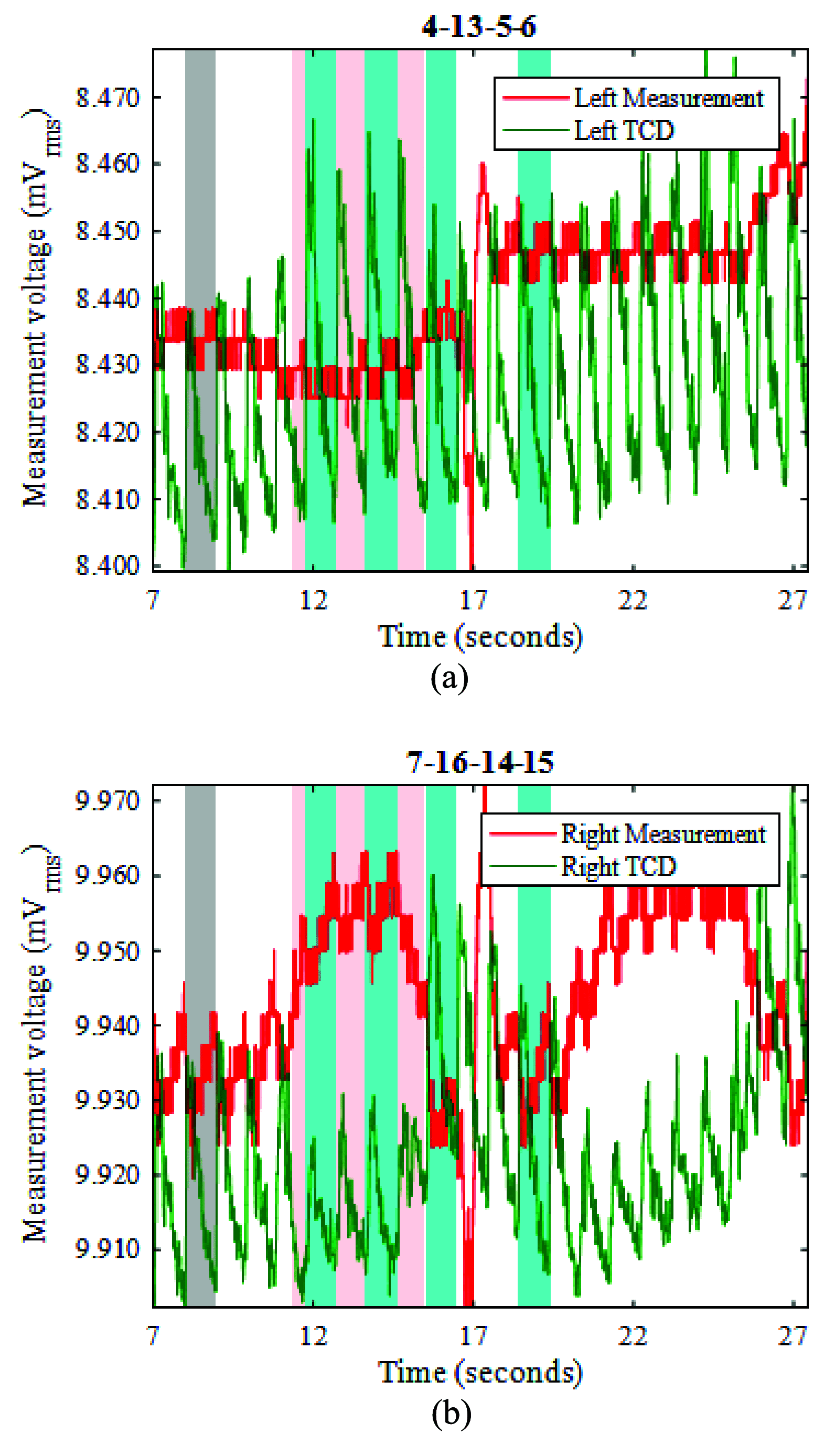 Fig. 11.