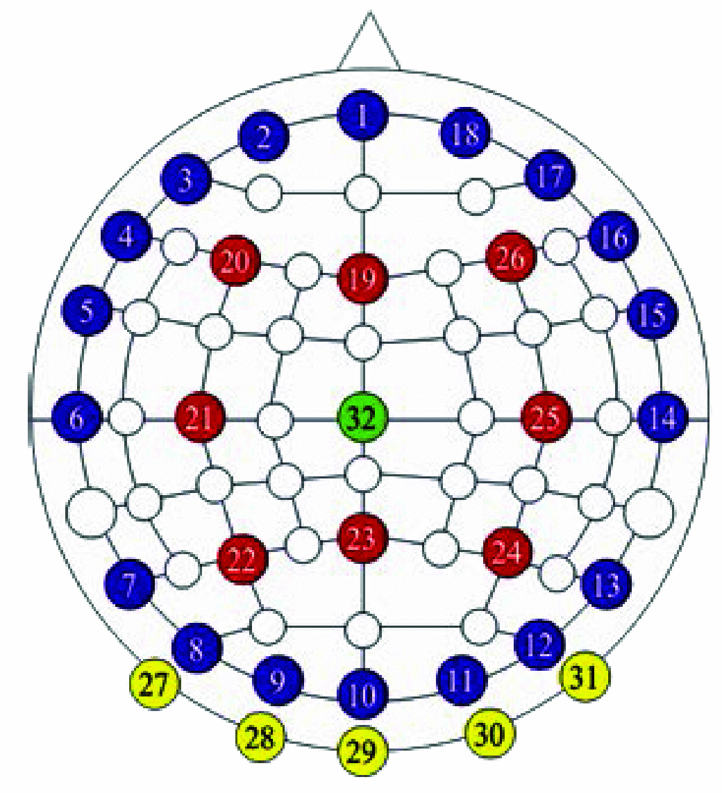 Fig. 1.