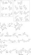 Figure 23
