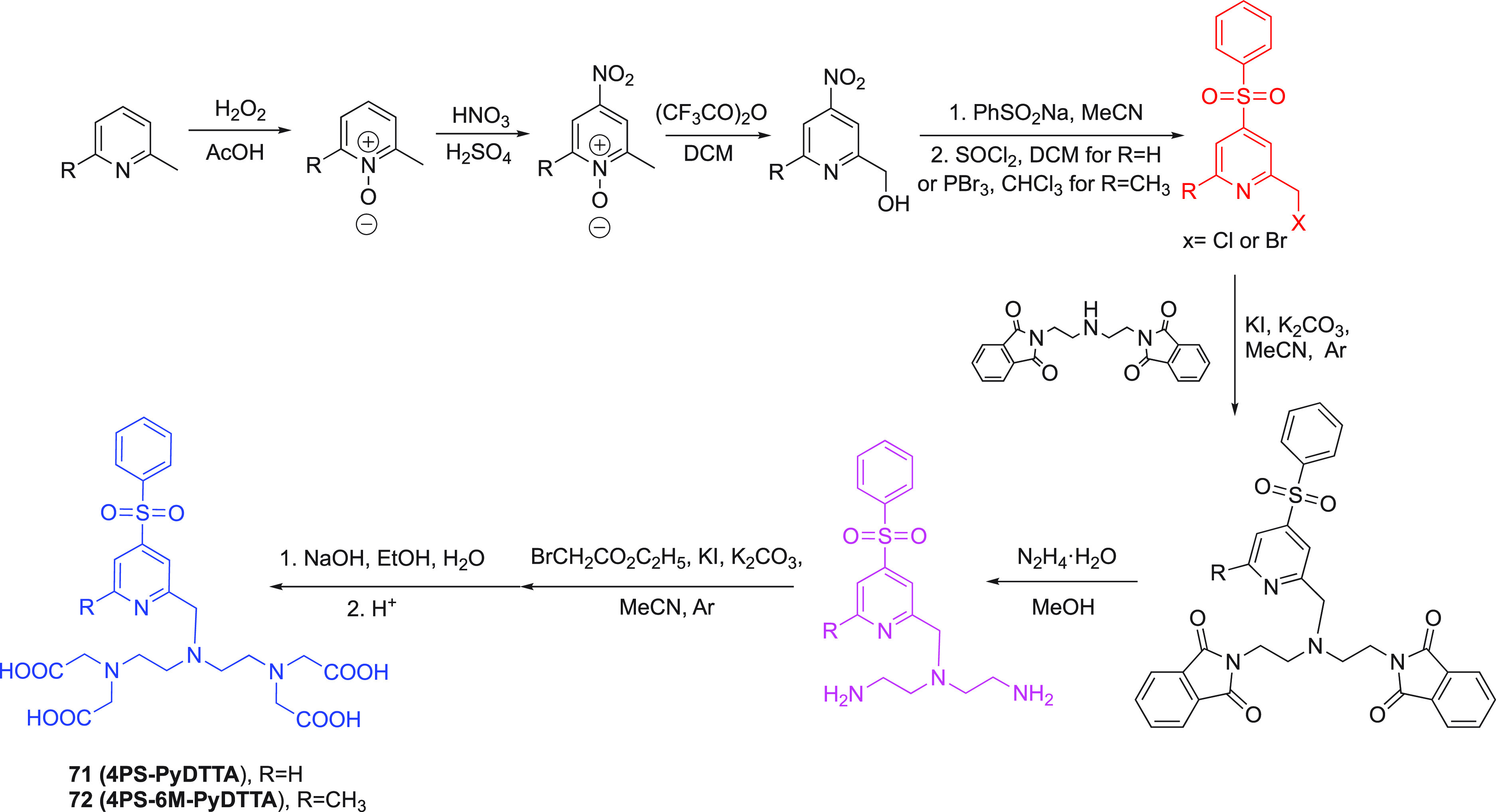 Scheme 7