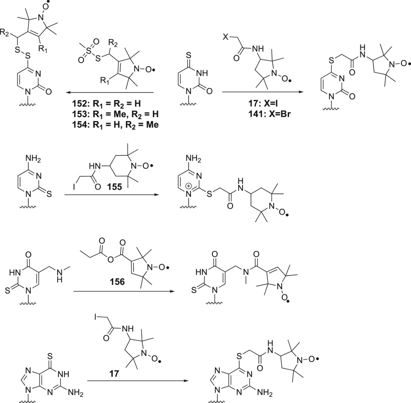 Figure 21