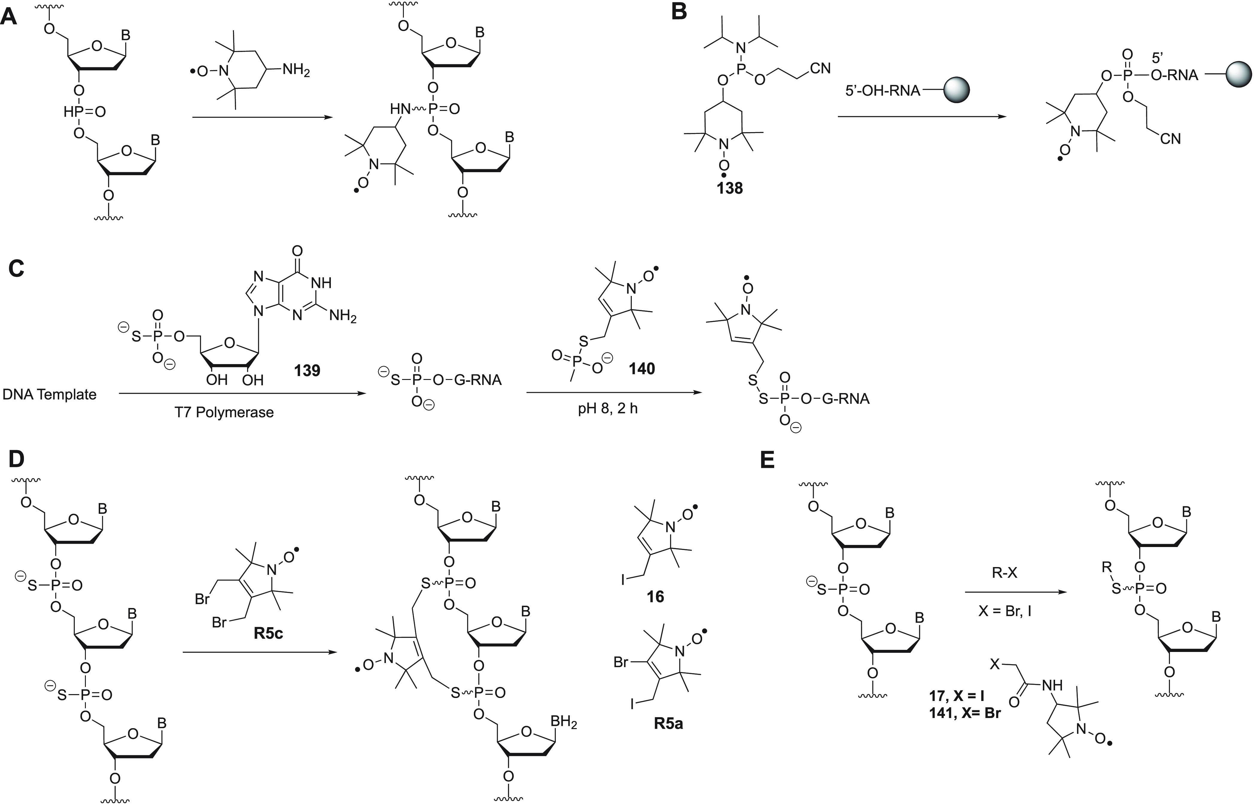 Figure 16