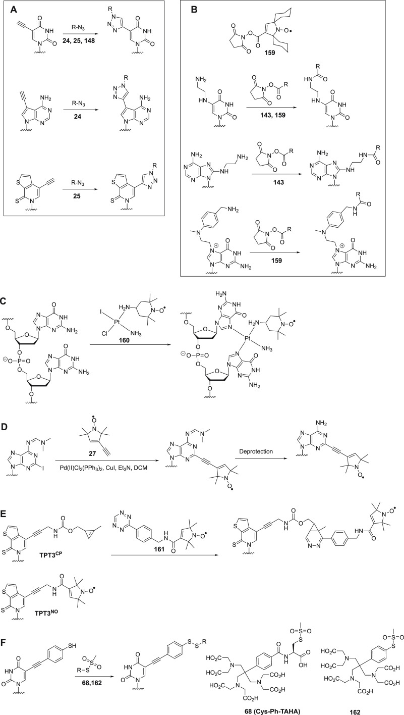 Figure 23