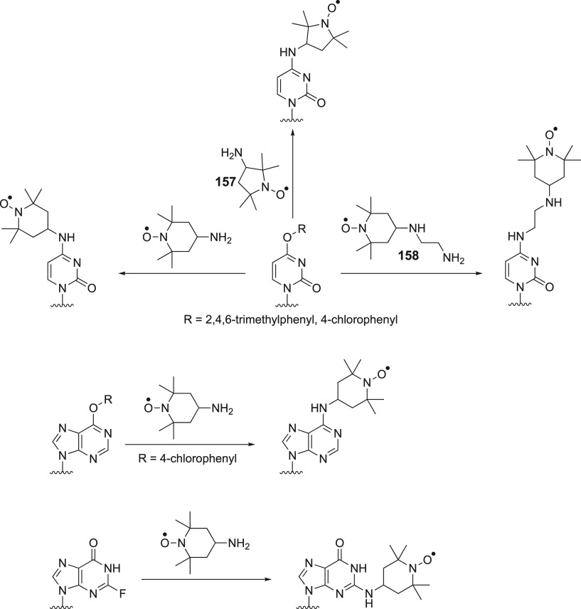 Figure 22