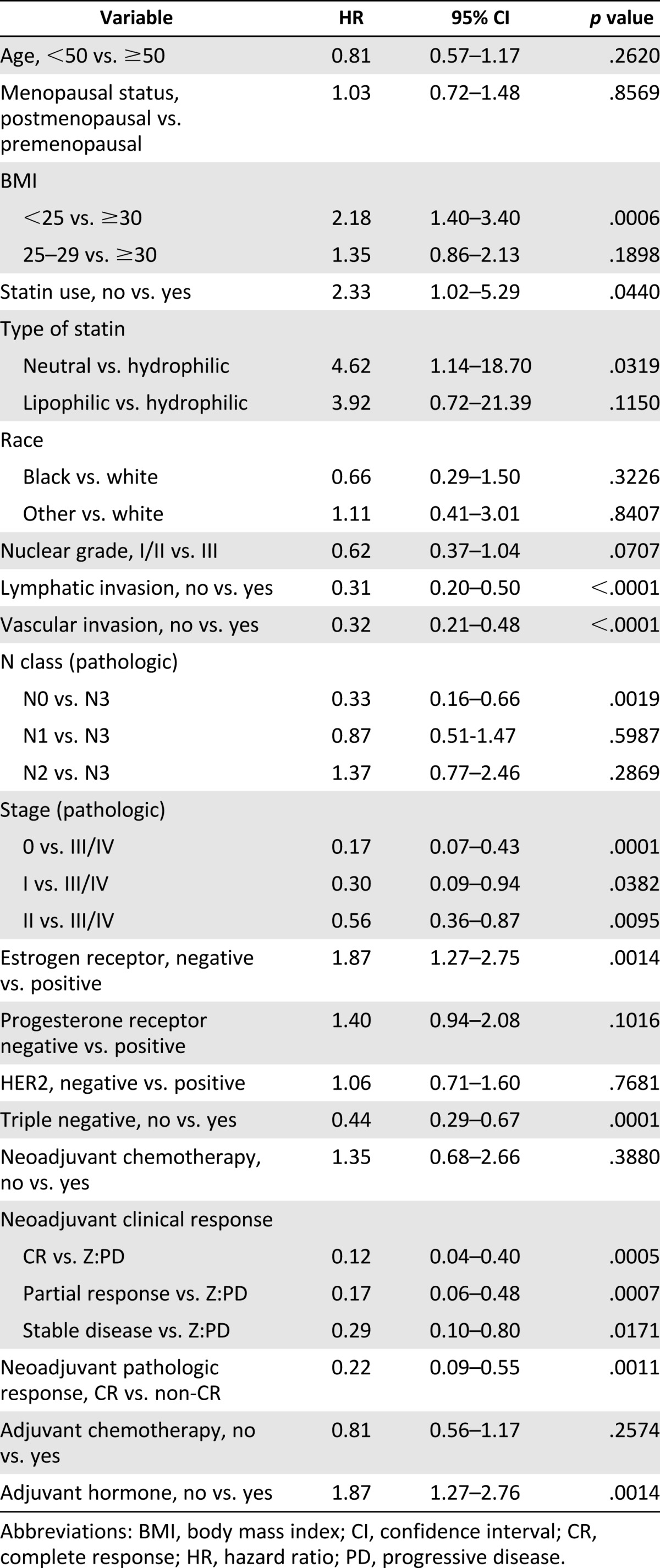 graphic file with name sctm_20130204t2.jpg