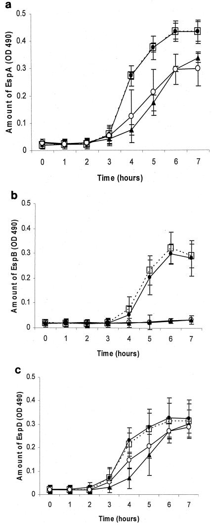 FIG.4.