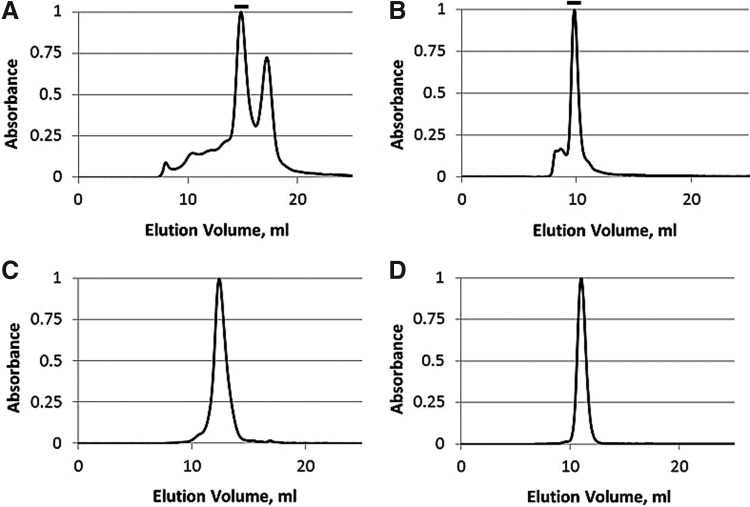 FIG. 7.