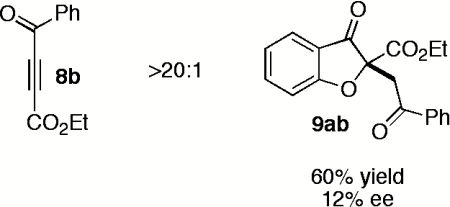 graphic file with name pnas.1002830107figX27.jpg