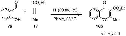 graphic file with name pnas.1002830107figX6.jpg