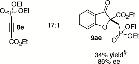 graphic file with name pnas.1002830107figX30.jpg