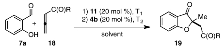 graphic file with name pnas.1002830107figX31.jpg