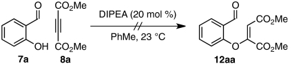 graphic file with name pnas.1002830107figX2.jpg