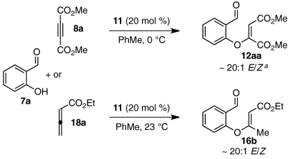 graphic file with name pnas.1002830107figX7.jpg