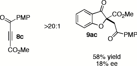 graphic file with name pnas.1002830107figX28.jpg