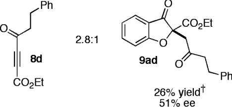 graphic file with name pnas.1002830107figX29.jpg