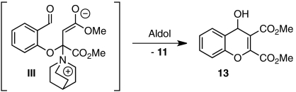 graphic file with name pnas.1002830107figX4.jpg