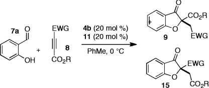 graphic file with name pnas.1002830107figX26.jpg