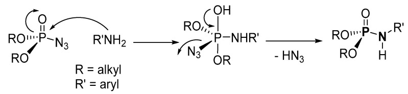 Scheme 35