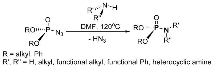 Scheme 13