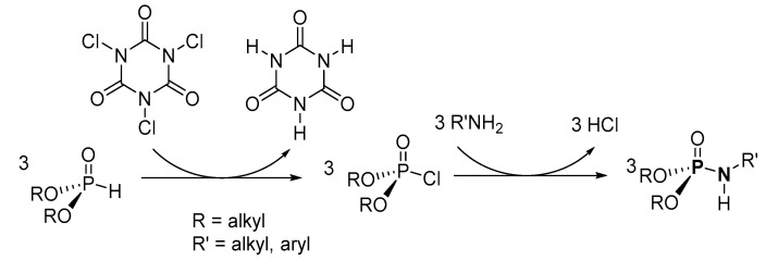 Scheme 22