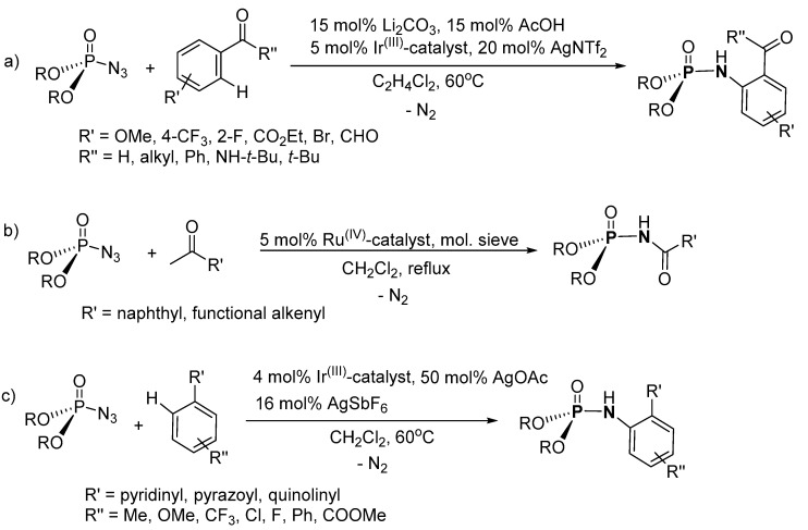 Scheme 10