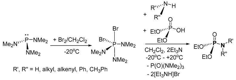 Scheme 4