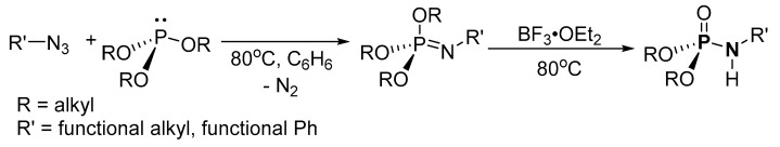 Scheme 15