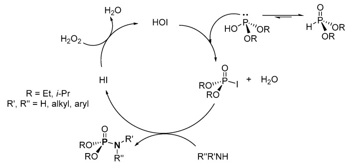 Scheme 26