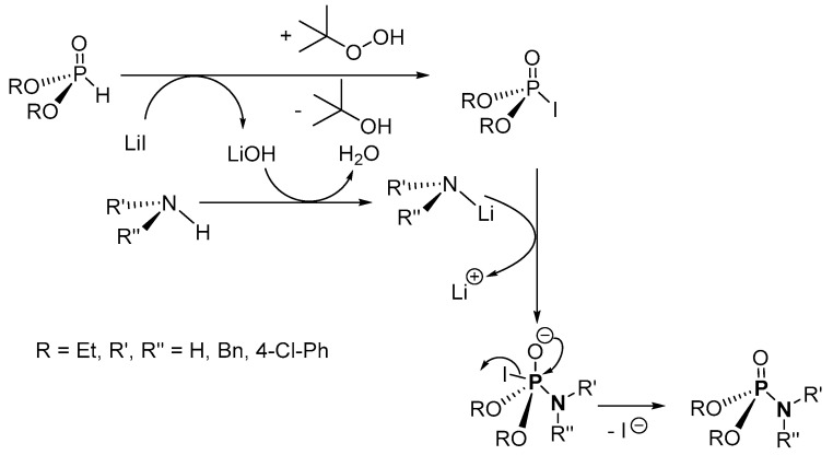 Scheme 32