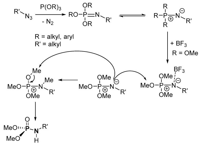 Scheme 37