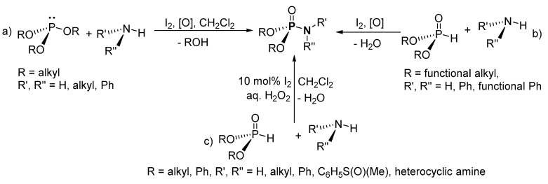 Scheme 7