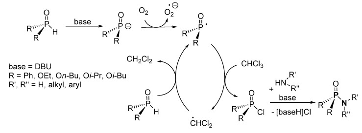 Scheme 19