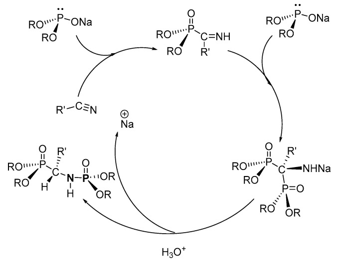 Scheme 38