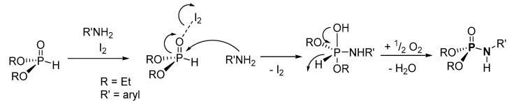 Scheme 25