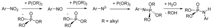 Scheme 36