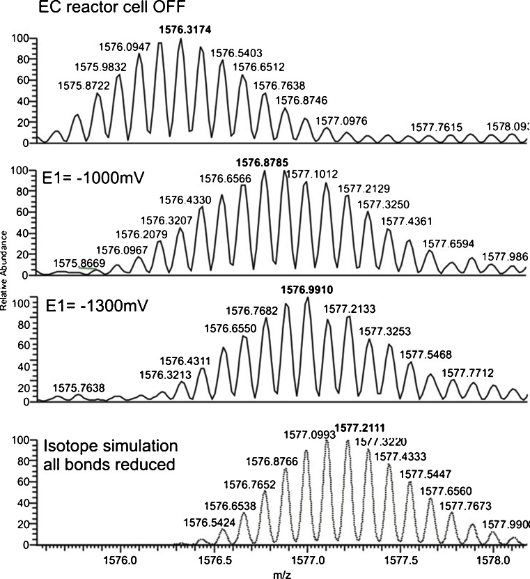 Fig. 9