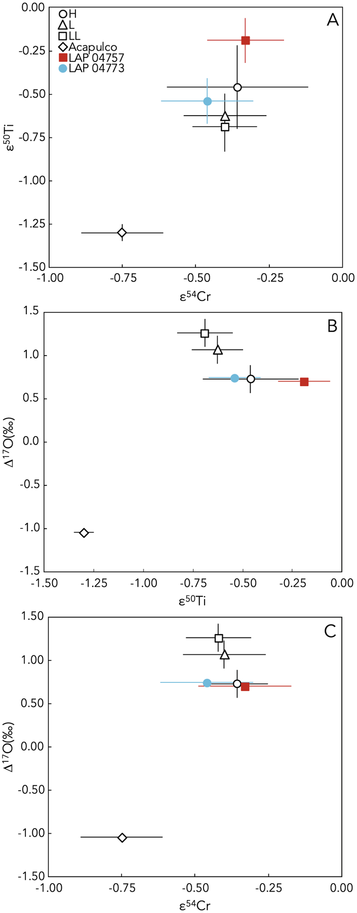 Fig. 9.