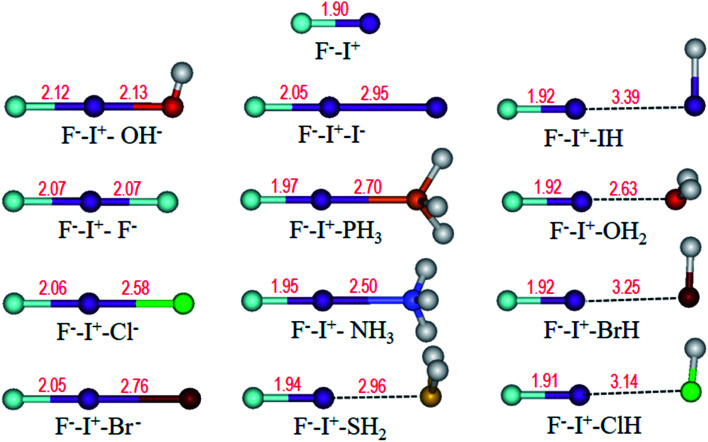 Fig. 7