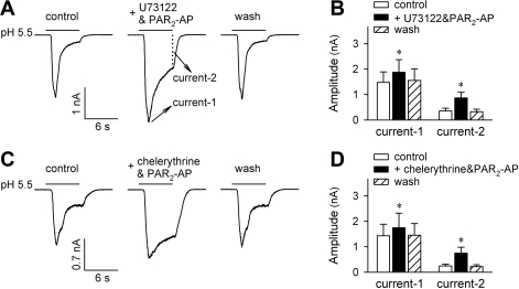 Fig. 7.