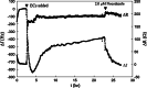 Fig. 6