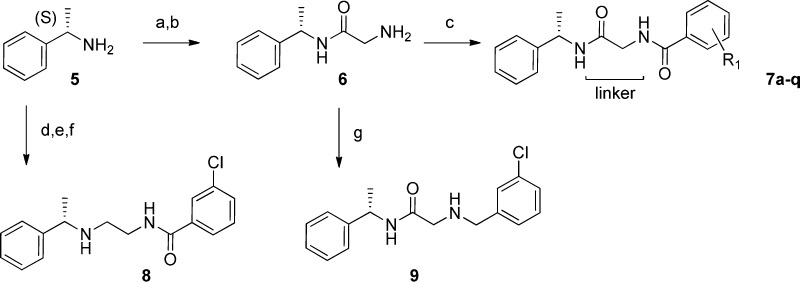 Scheme 2