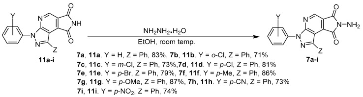 Scheme 2