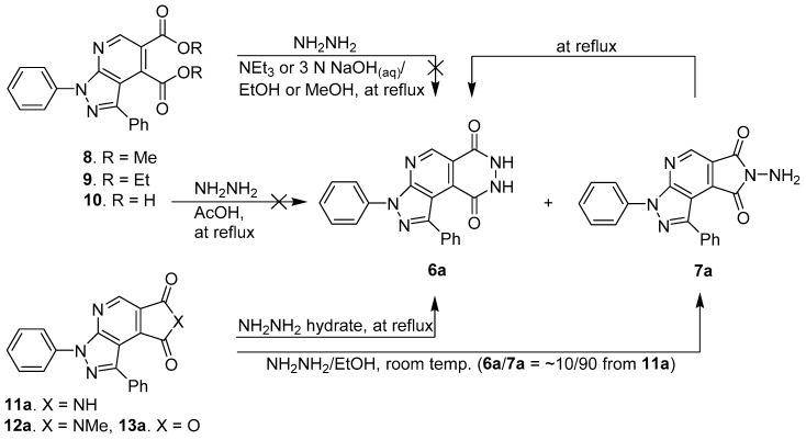 Scheme 1