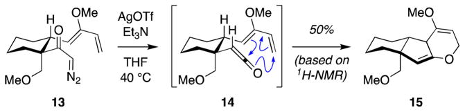 Scheme 3